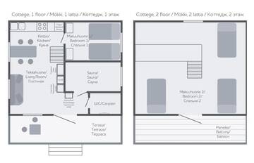 Фото номера Коттедж с видом на озеро Курортные отели Holiday Village Kukkapää г. Сулкава 17