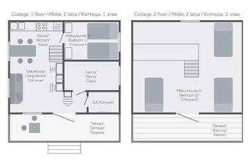 Фото номера Коттедж с видом на озеро Курортные отели Holiday Village Kukkapää г. Сулкава 6