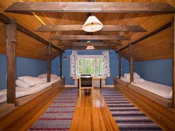 Фото номера Дом для отпуска Дома для отпуска Holiday Home Villa kukkapää г. Сулкава 28